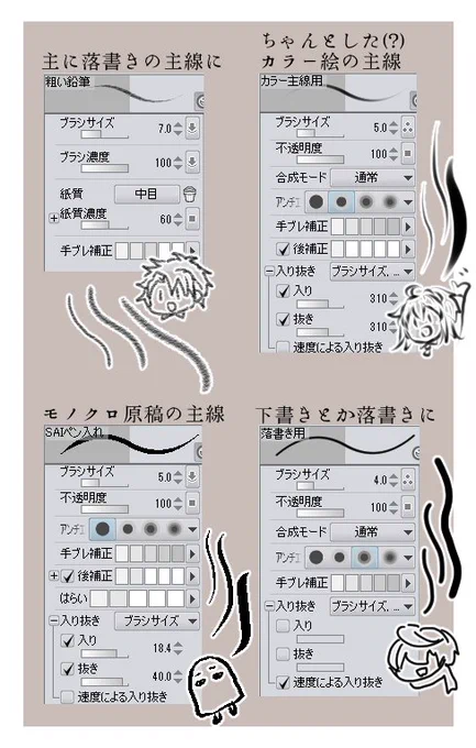 言葉で説明できないので画像にしました😂😂😂
 https://t.co/XpQoM5GOj5 #悪口が来ない質問サービスのマシュマロ 