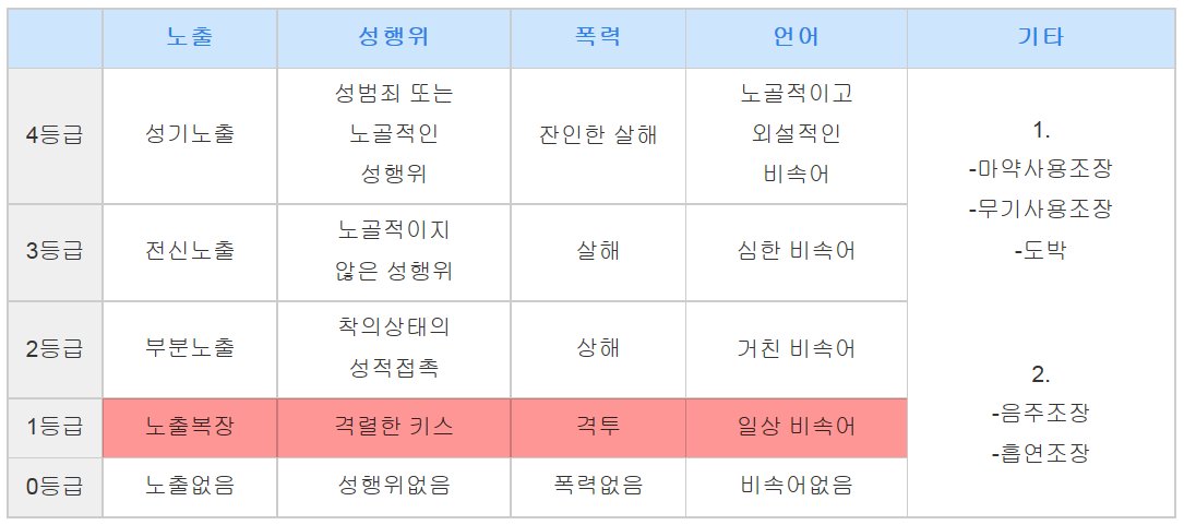 IDOL! 방송국에서 생긴 일 tweet media
