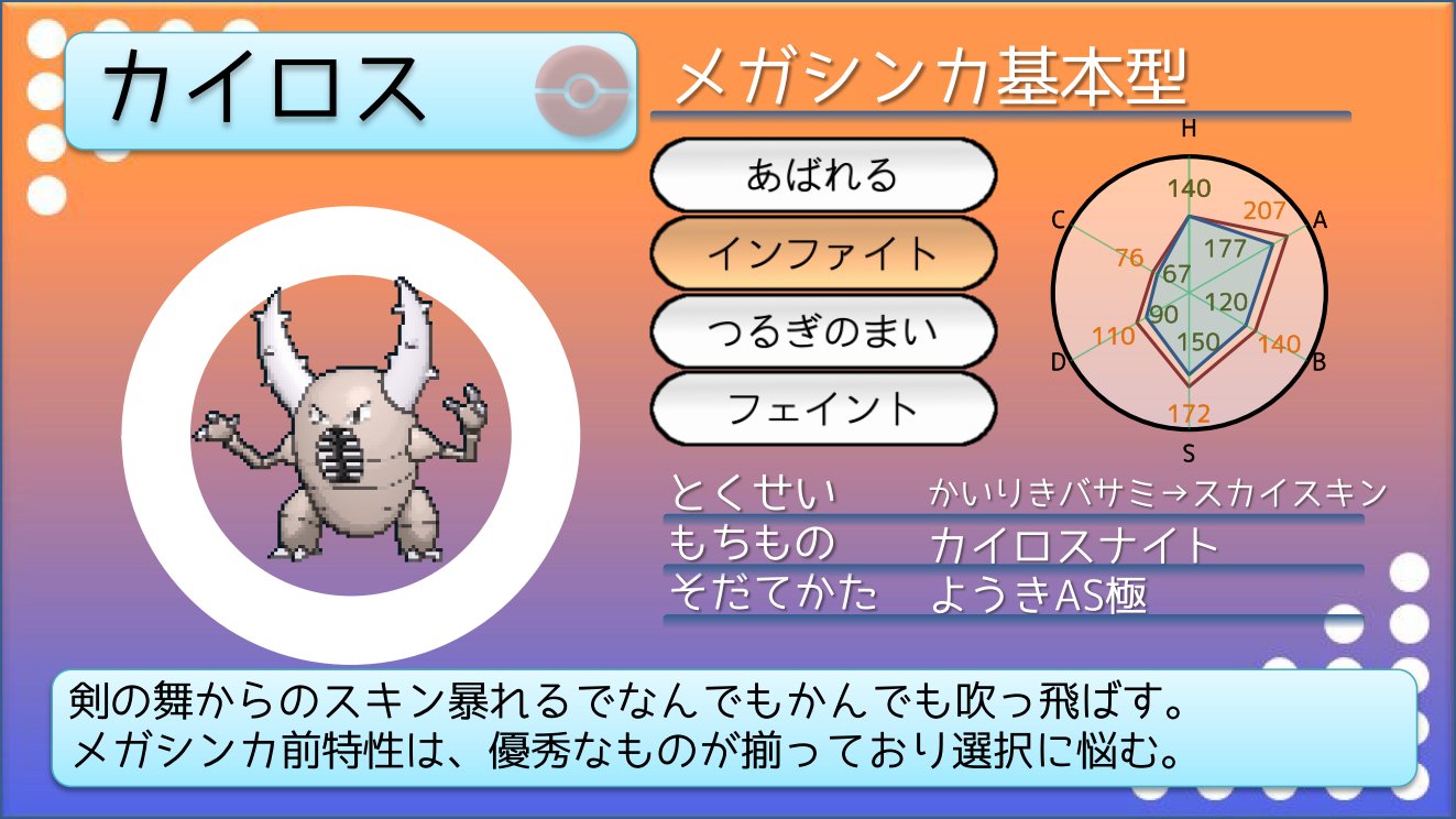 てつぼう ポケモンusum育成サンプル クッションヌメルゴン 接触技よみで繰り出し素早さを下げる ぬめぬめしてくれればいいので技構成は自由 特防は素で高いので 相手の特殊アタッカーと殴り合うことも T Co Hr3wdi3yyd Twitter