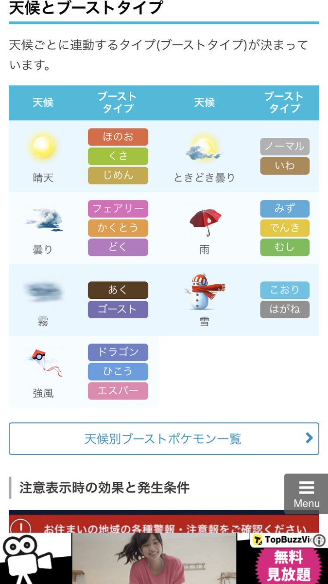 天候ブースト Twitter Search