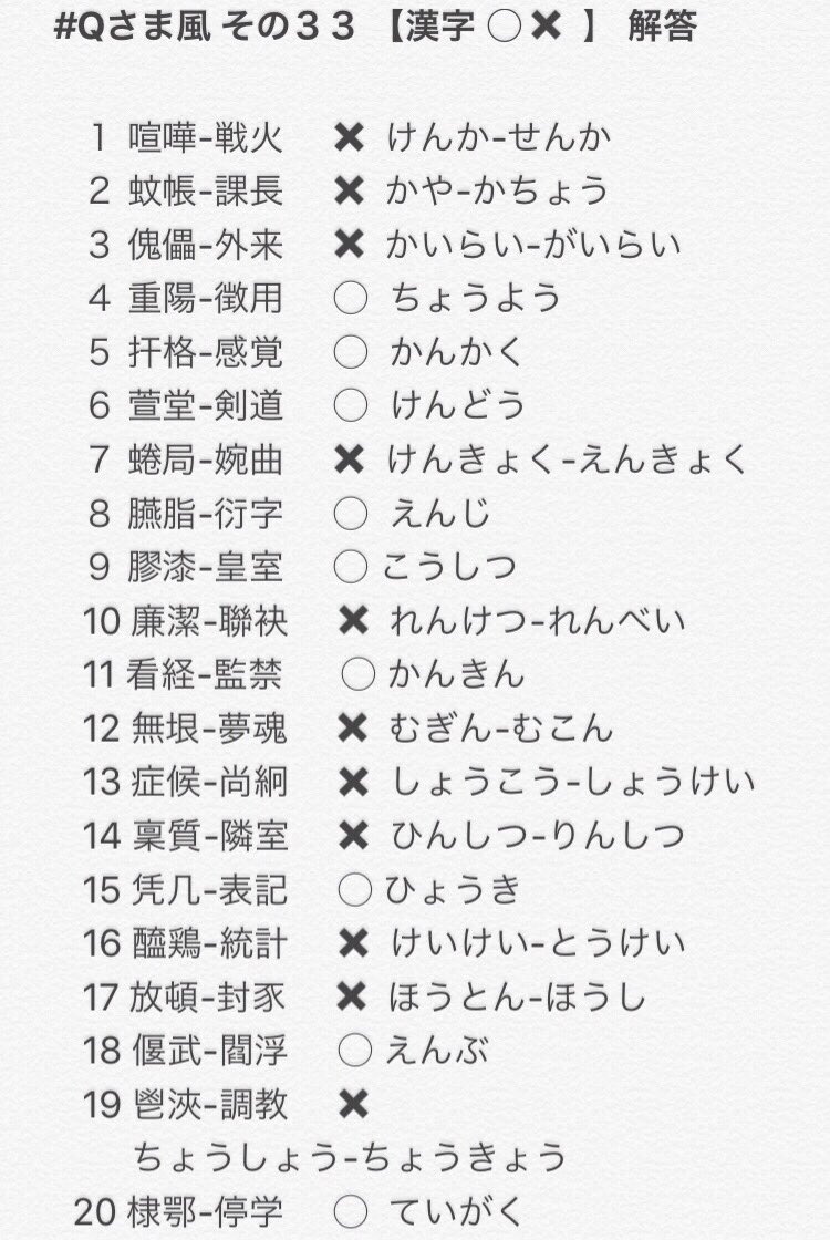 かわうそ Huurin1018 蜷局 で普通に 折れ曲がってる とかいう意味が あるみたいです とぐろはまた別の意味なんですね Twitter