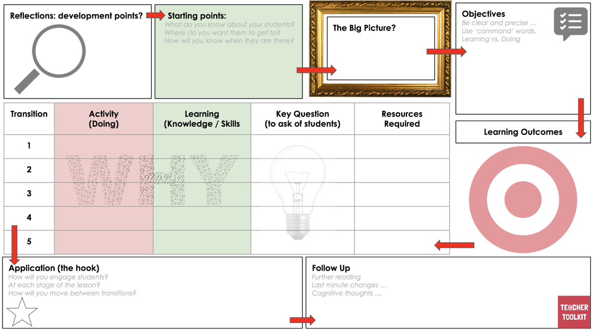 download disabilities affecting learning introducing issues with opposing