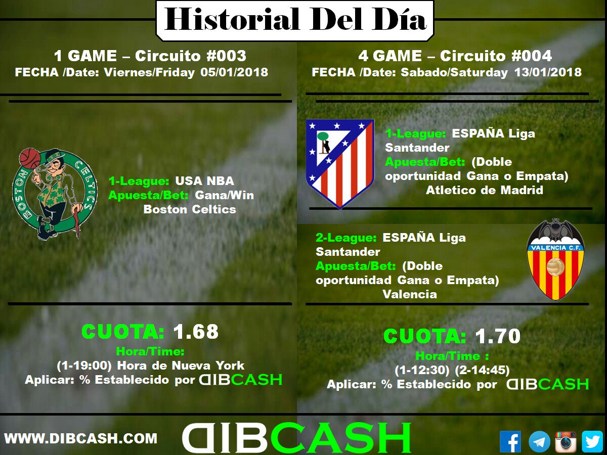 DIBCASHH tweet picture