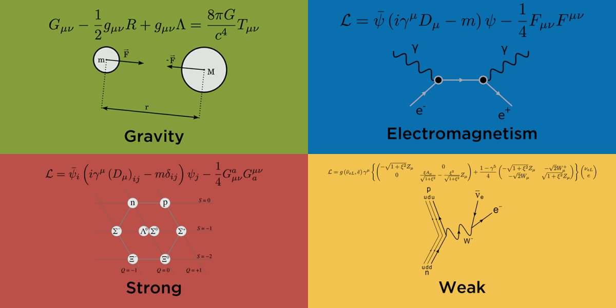 online ui is communication how to design intuitive user centered interfaces