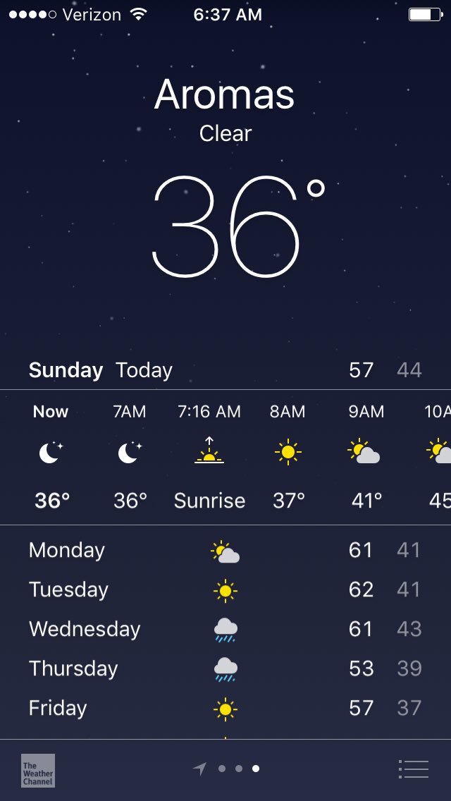 sethgraff's tweet photo. I was wondering why I was so cold when I got up this morning. βοΈ #calicold https://t.co/bRS0yZhnaF