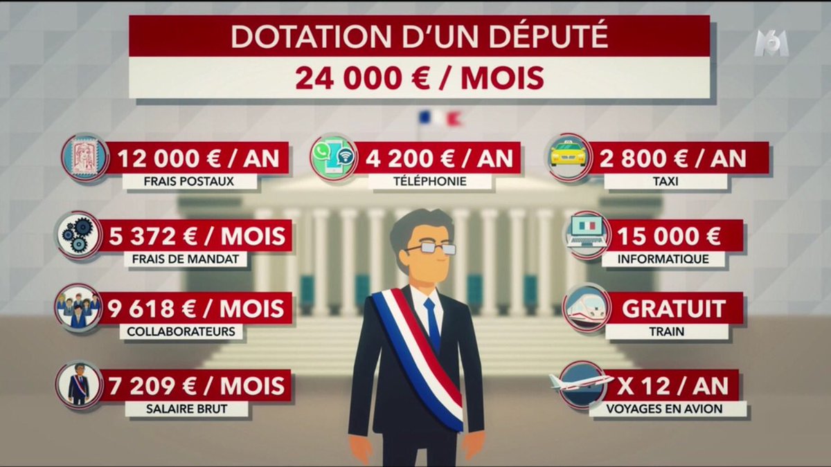 superzappeur's tweet image. Bon bah j’annonce ma candidature aux Législatives 2022. #Capital