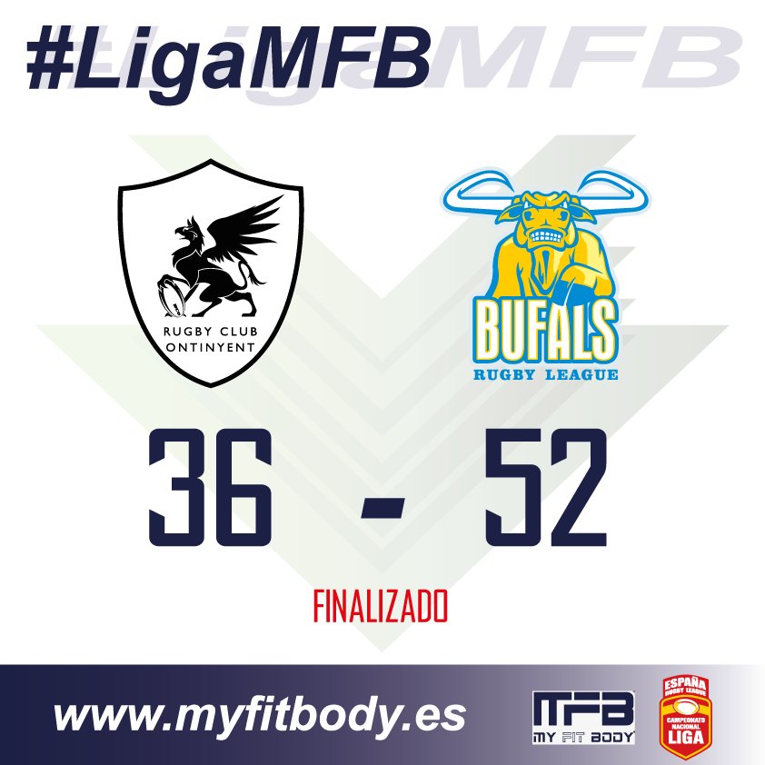 #LigaMFB

Partido aplazado de la 4ª jornada disputado hoy.
<a href="/RCOntinyent/">Rugby Club Ontinyent</a> 36-52 <a href="/bufalsrlXIII/">Búfals Rugby League</a> 

#SpainRugbyLeague 
@MFBMYFITBODY