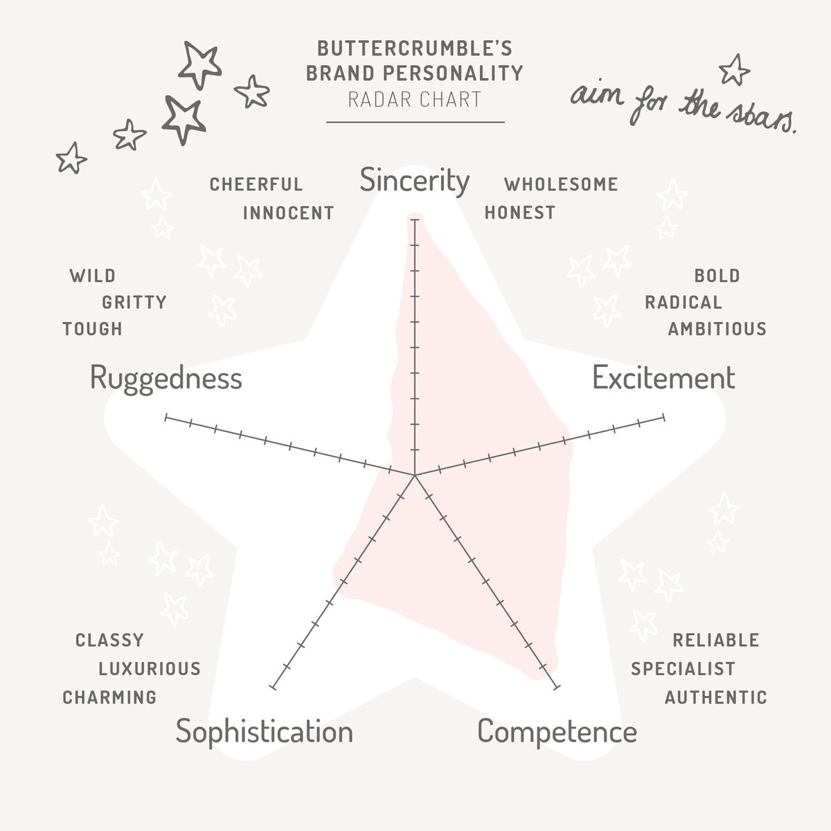 download branded component strategies ingredient branding in