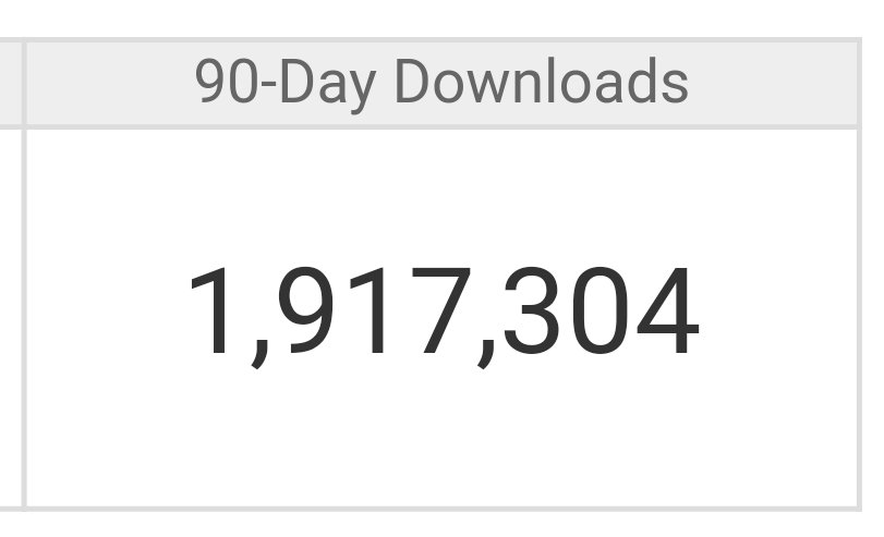 Awesome! Source: podtrac.com #bbcnews #robotrump