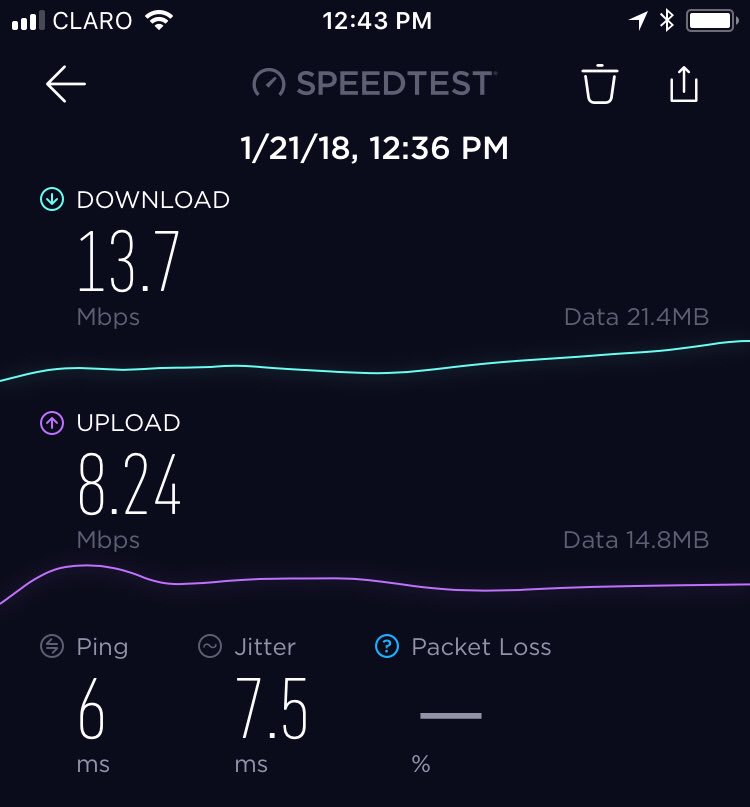 leojr13's tweet photo. Srs @CNT_EC estoy teniendo problemas con el internet. Pago por 25megas y sorpresa la velocidad real es muy inferior. Como solucionan esto????? https://t.co/tfAz29dwNl