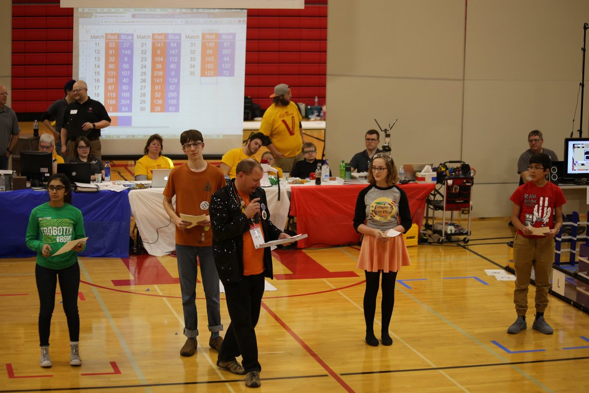 West High Trobotix tweet media