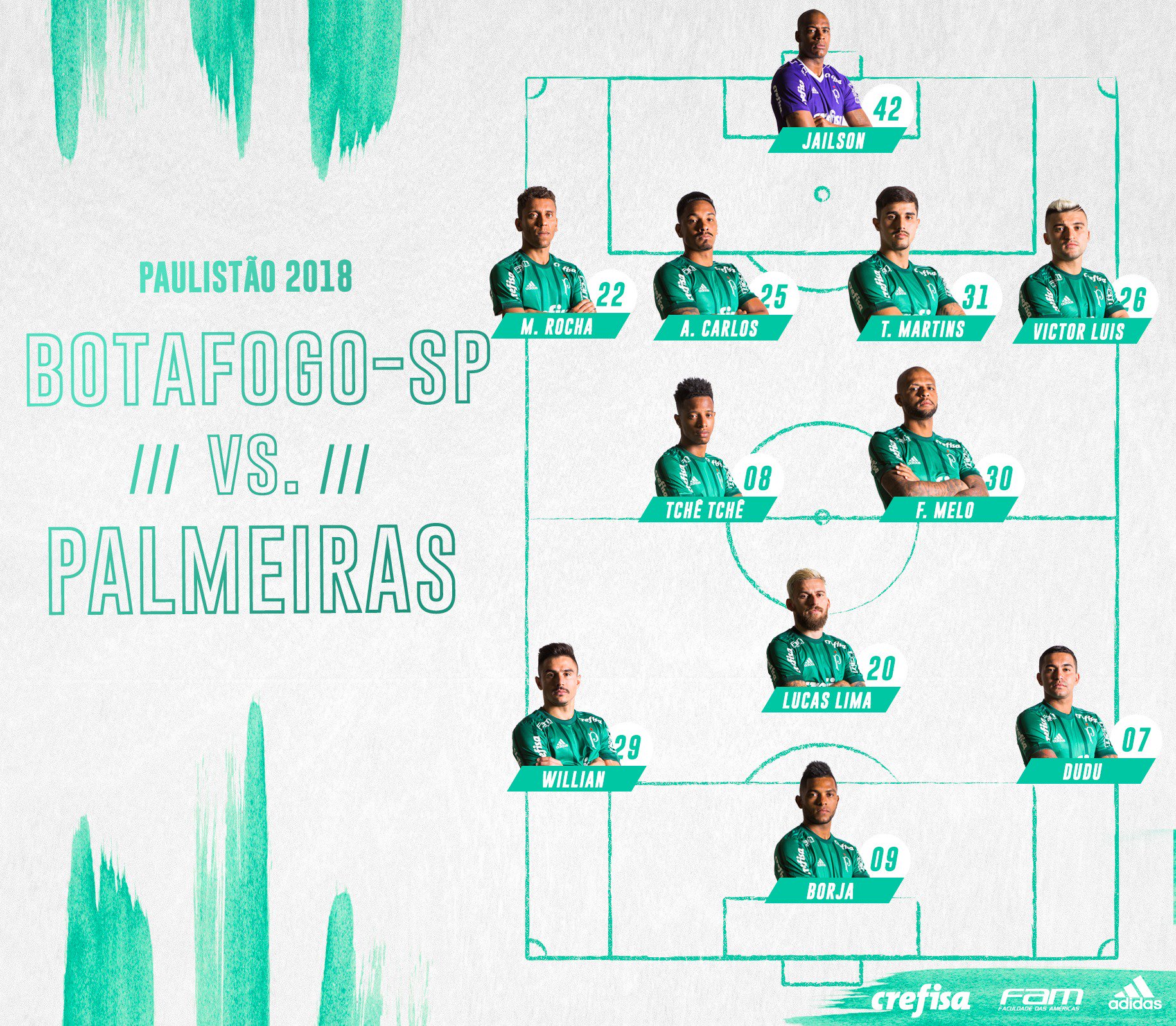 Escalação Oficial: Botafogo-SP x Palmeiras -  Campeonato Paulista