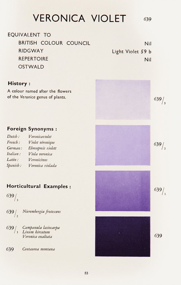 Horticultural Colour Chart