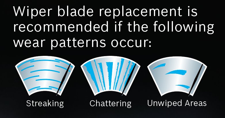 jaydubtech22's tweet photo. Change your oil, put air in your tires, and check your wiper blades! Check out these tips to ensure your wiper blades keep working like new! #BoschPromo #BoschEnvisionChallenge - https://t.co/iYGglW8p8y https://t.co/9b2JNExGBa
