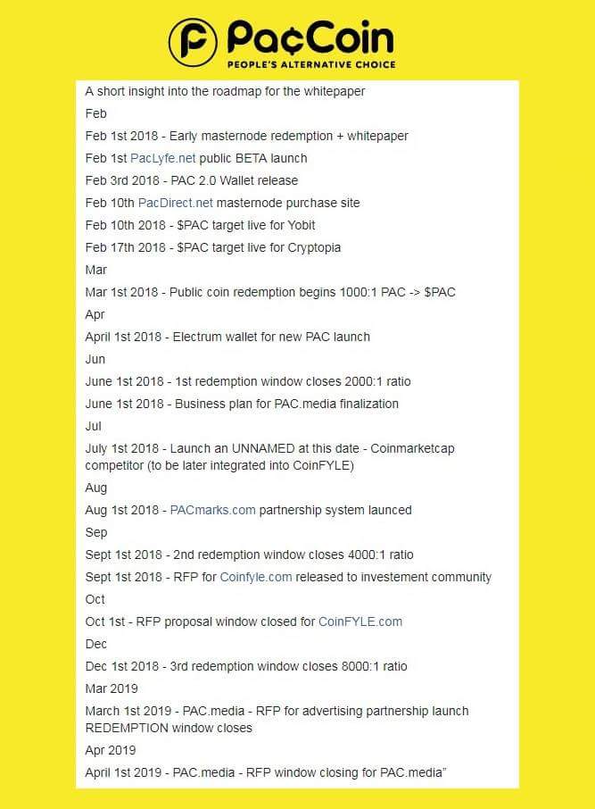 $PAC CZAR tweet media