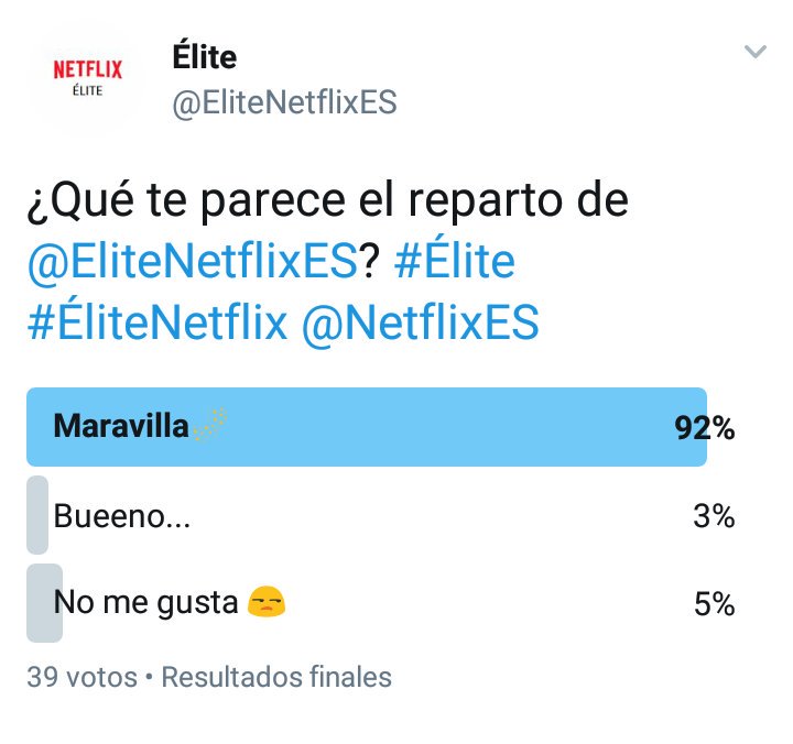 EliteNetflixES's tweet photo. ¡Pues el reparto de @EliteNetflixES es una maravilla! ¡Lo habéis decidido vosotros! #Élite https://t.co/OUDb2ISUTi