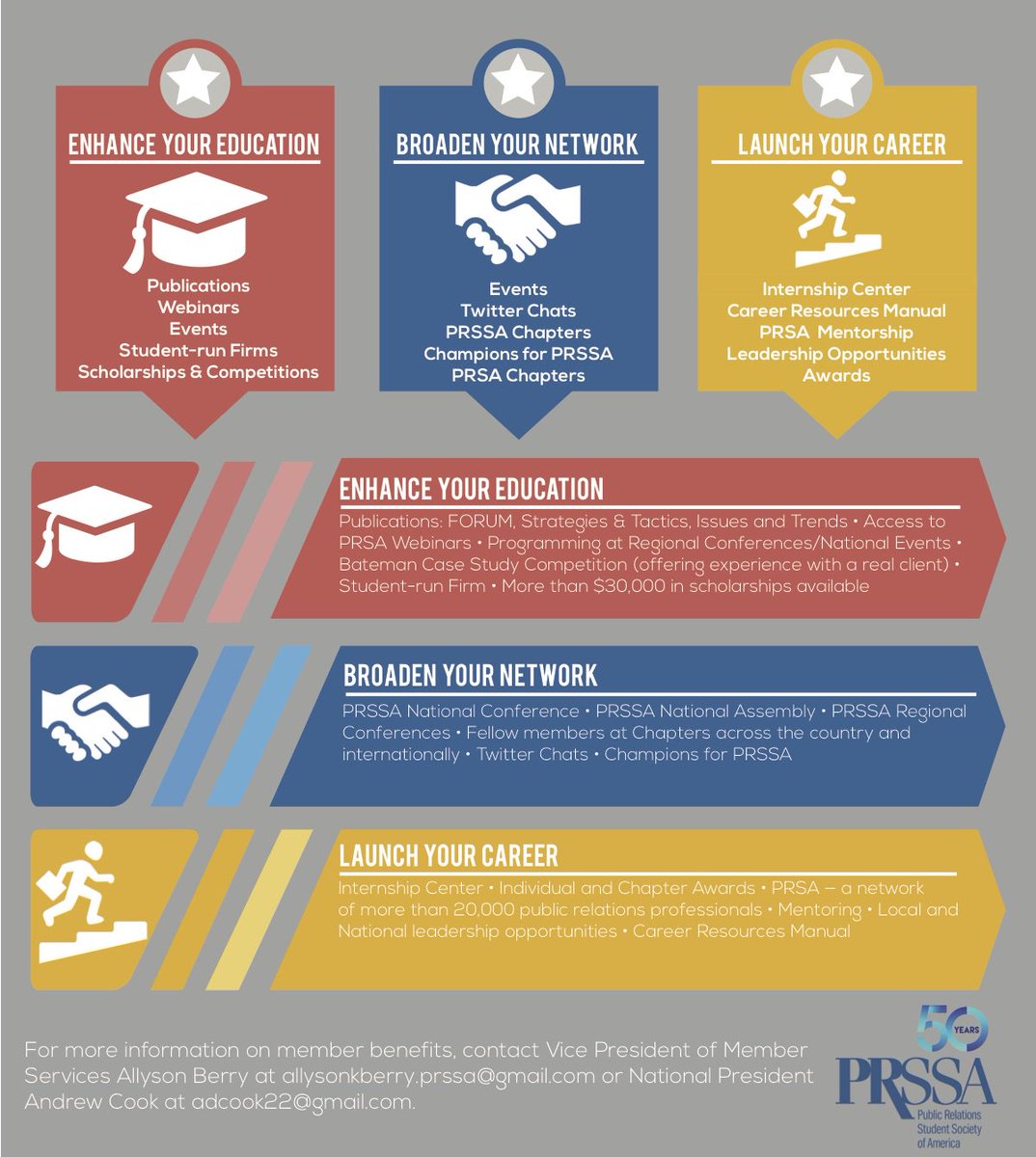 prssaofficial's tweet photo. Joining PRSSA is more than a resume booster, it's an addition to your career tool belt. #PRSSA #PRSSARecruitment https://t.co/bG5zBv6xtV https://t.co/cahaLquDV5