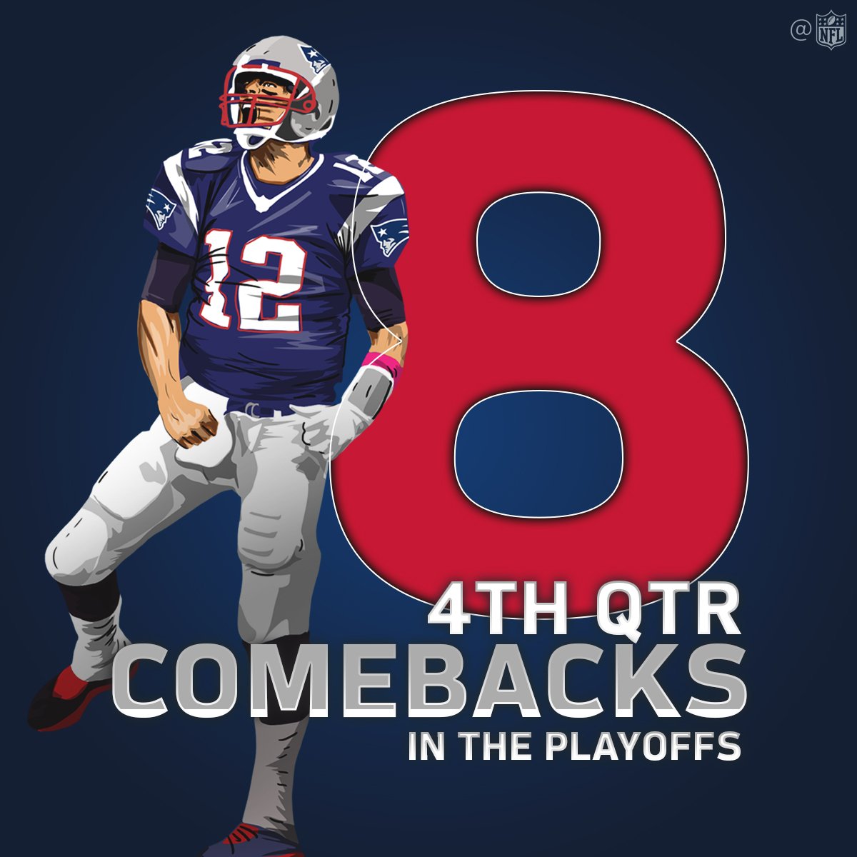 NFL's tweet photo. No player in the @SuperBowl era has more 4th quarter comebacks in the #NFLPlayoffs than Tom Brady. #NotDone #GoPats #SBLII https://t.co/EXobnDVhPF