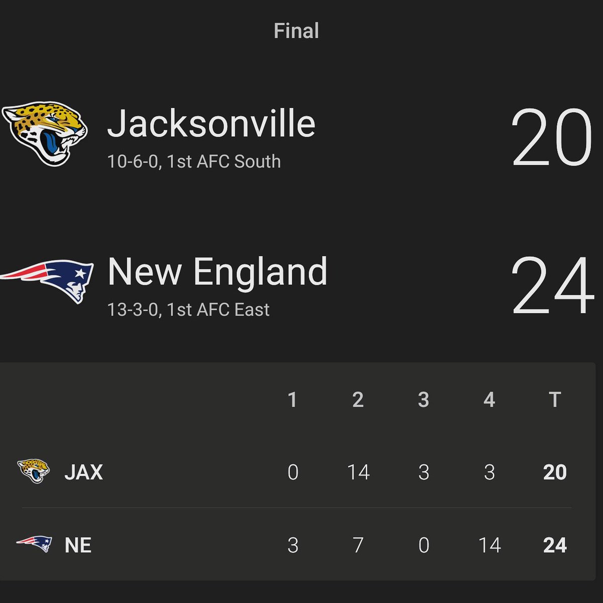 CoachMarioC's tweet photo. TOM BRADY DELIVERS ONCE AGAIN! SEE YOU AT THE SUPERBOWL! WHAT A GAME!!! #patriotsnation https://t.co/S8pWz9VVtW