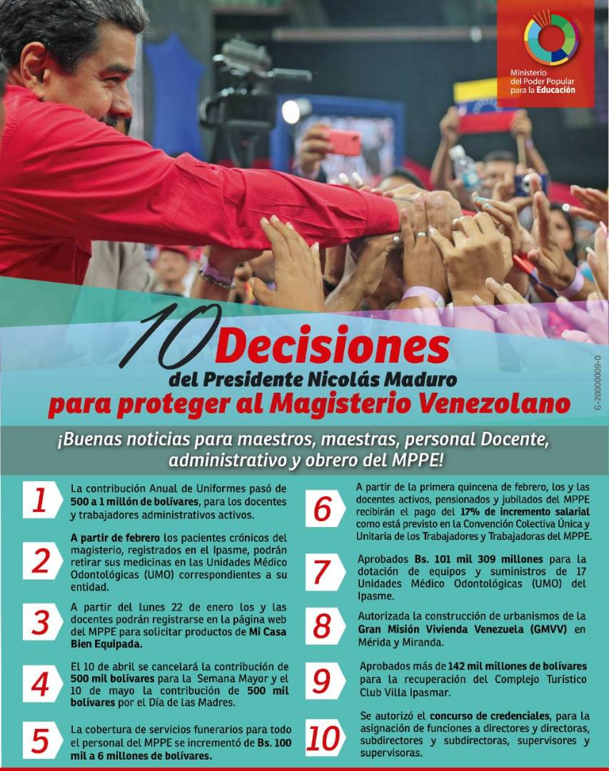 ezequielojeda26's tweet photo. El @MPPEDUCACION junto al ministro @JauaMiranda y nuestro presidente @NicolasMaduro garantizando el bienestar de los #DocentesConMaduro. https://t.co/TAwj98eUkB