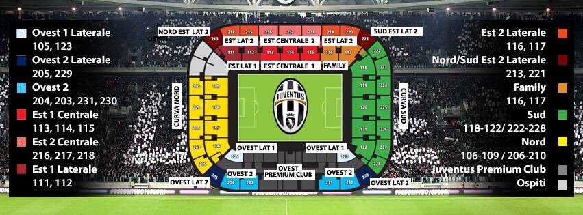 Bauernhof Mieten Schah juventus stadium tribuna est centrale 1 anello