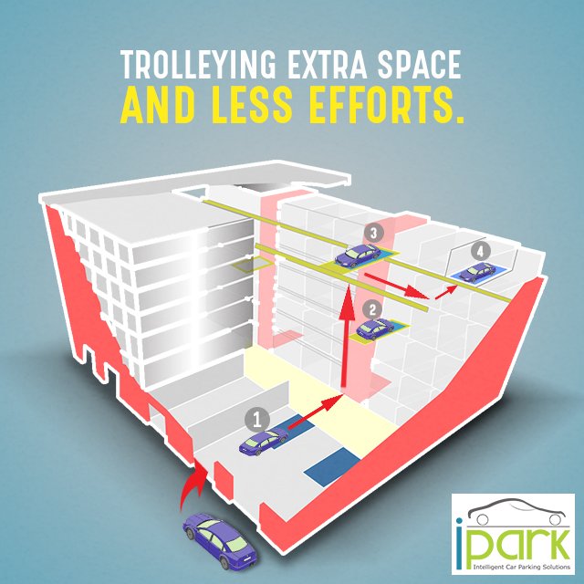 ipark_solutions's tweet image. Reducing twice the efforts, Cart System is one of the most chosen car #parkingsolutions by #Ipark. When are you taking up the #innovative transformation? #RoboticCarParkingSolutions #technology

#Oman #UAE #Kuwait #Bahrain #Qatar #Dubai