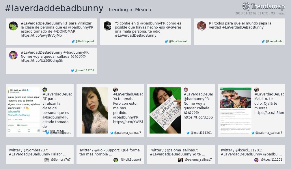 Trendsmap Mexico tweet media