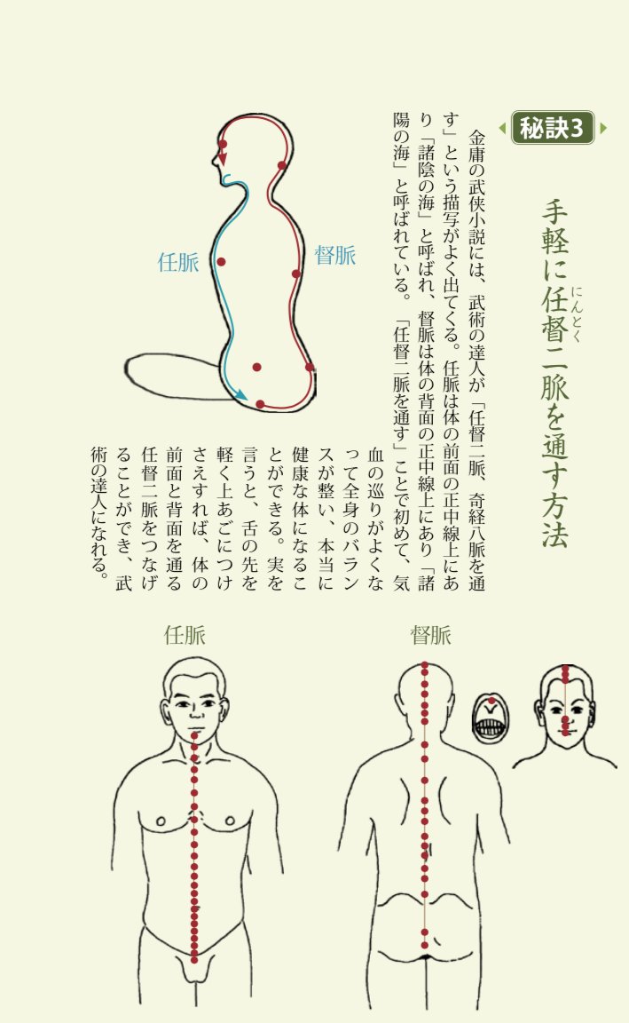 督脈