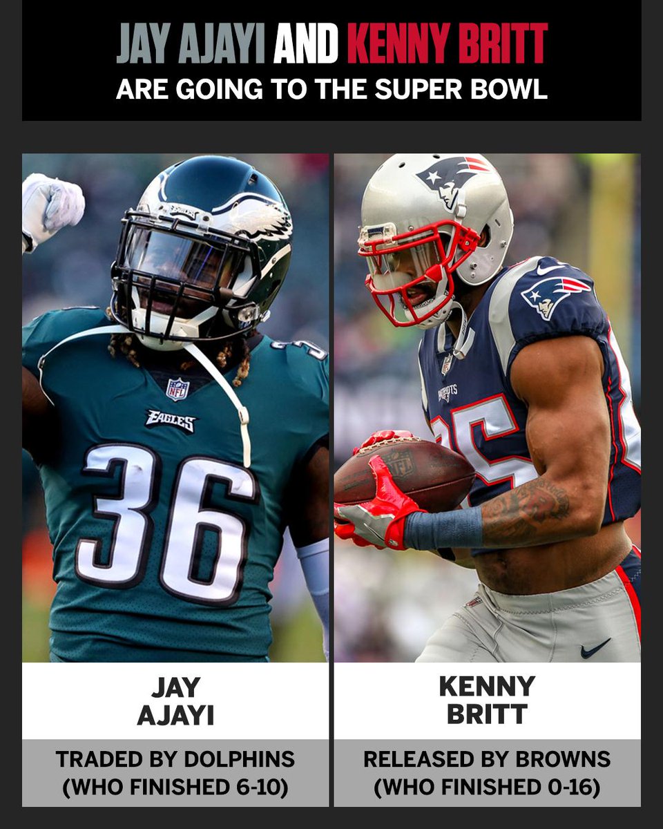 SportsCenter's tweet photo. Started from the bottom, now they're here. https://t.co/USRJdgmigw