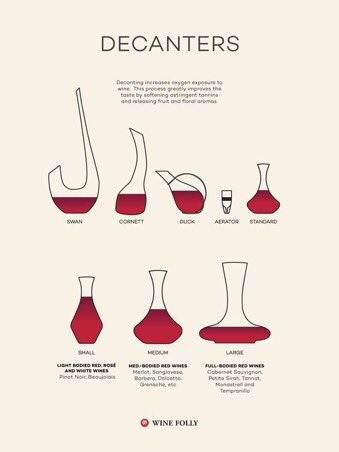 For all my wine connoisseur companions 