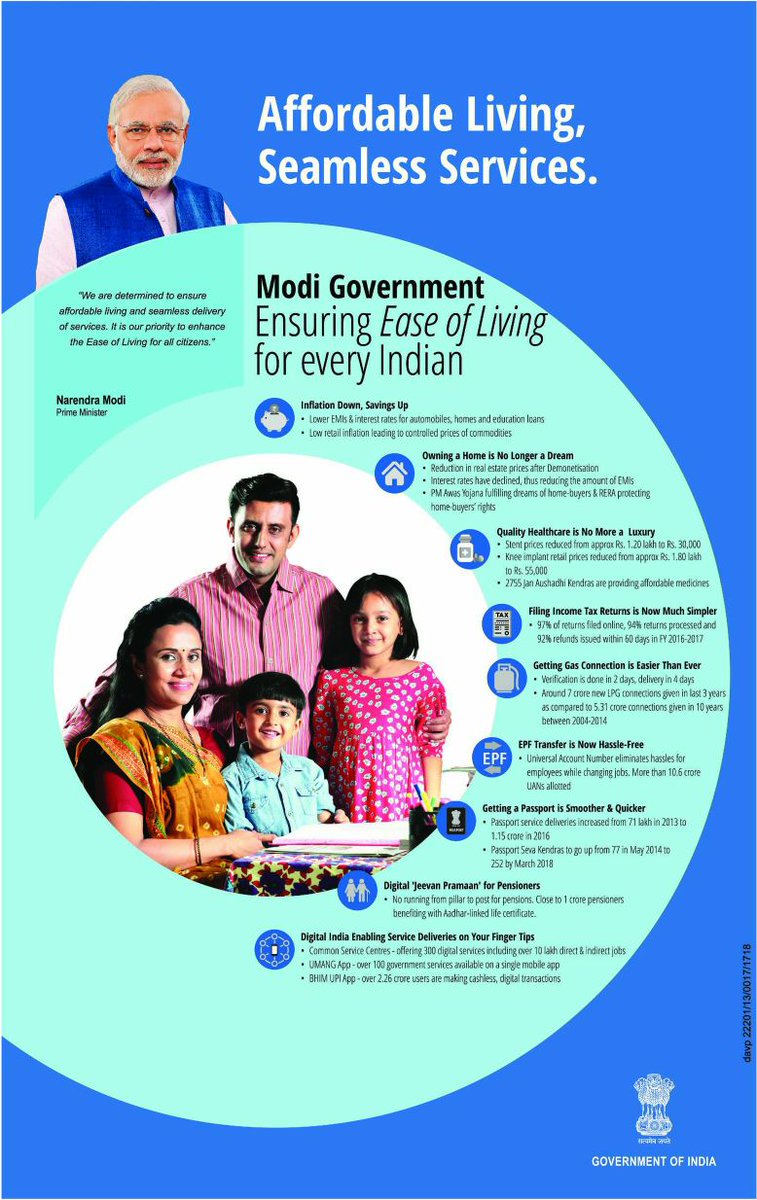 CTRavi_BJP's tweet photo. PM @narendramodi Government ensuring "Ease of Living" with respect for every Indian. #ForOneForAll https://t.co/wU6B3XVLBG
