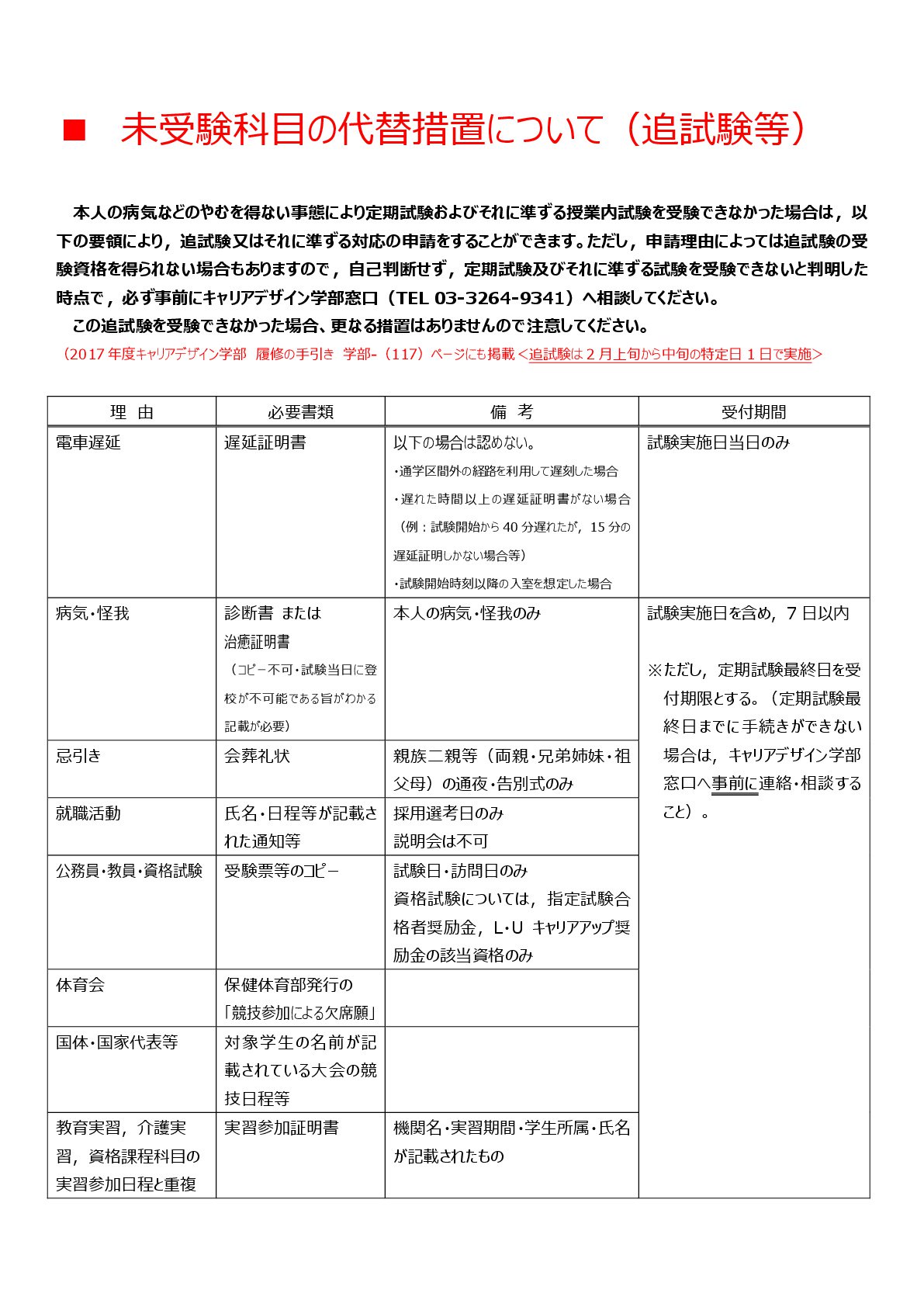 法政大学キャリアデザイン学部 本日より定期試験が始まりました 電車遅延により遅刻する場合は 遅延証明書の受け取りを忘れずに インフルエンザなどの病気により欠席の場合は 試験当日が登校不可である記載がされた診断書もしくは治癒証明書を持参のうえ 法政大学キャリアデザイン学部 本日より定期試験が始まりました 電車遅延により遅刻する場合は 遅延証明書の受け取りを忘れずに インフルエンザなどの病気により欠席の場合は 試験当日が登校不可である記載がされた診断書もしくは治癒証明書を持参のうえ