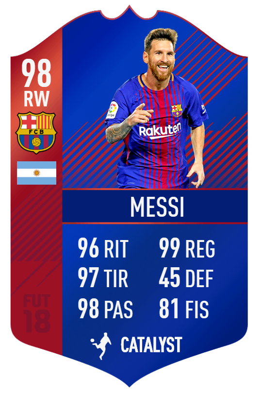 DavidDeGeaBarca's tweet photo. Carta para @Messi_10Capitan https://t.co/Ug3FQA7wfn