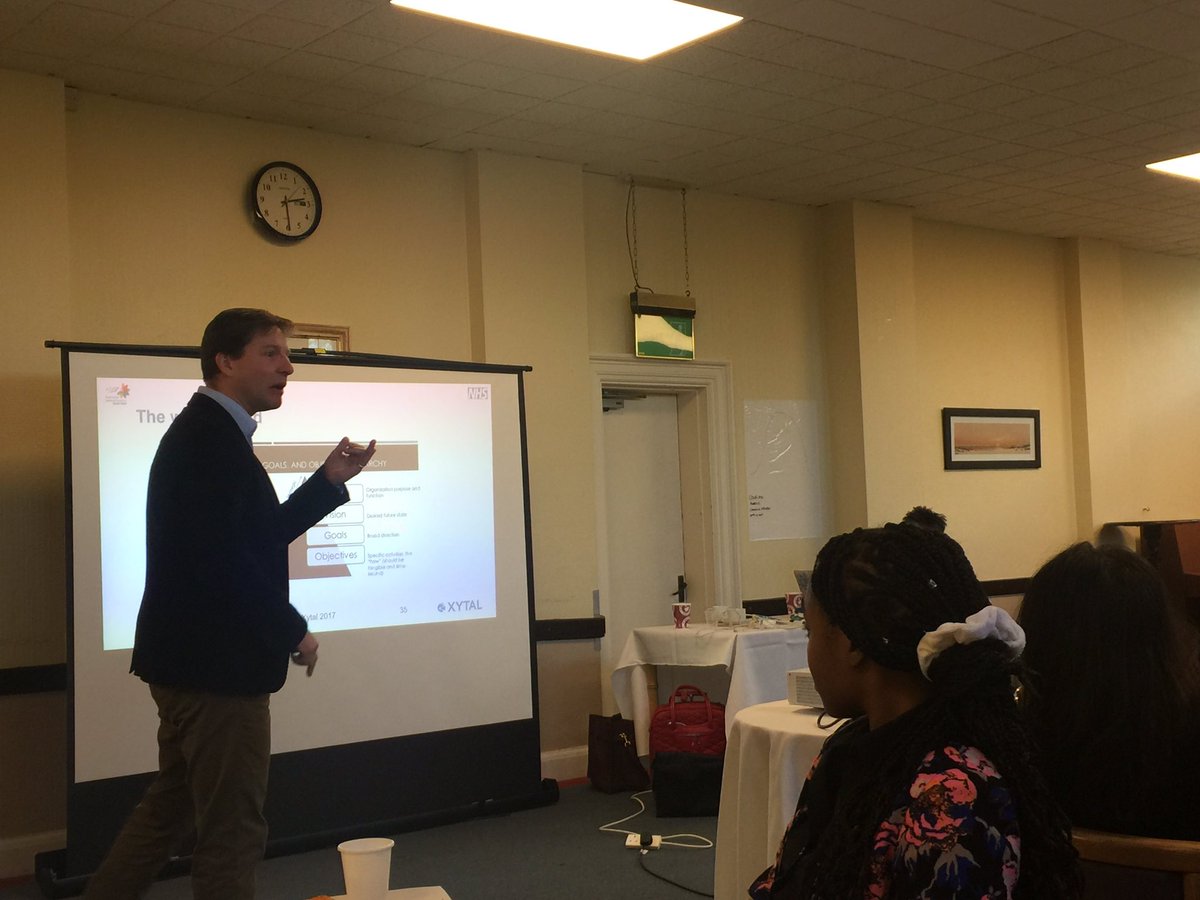 Harrow Health GP Federation on Twitter "Our PGP Quick start session