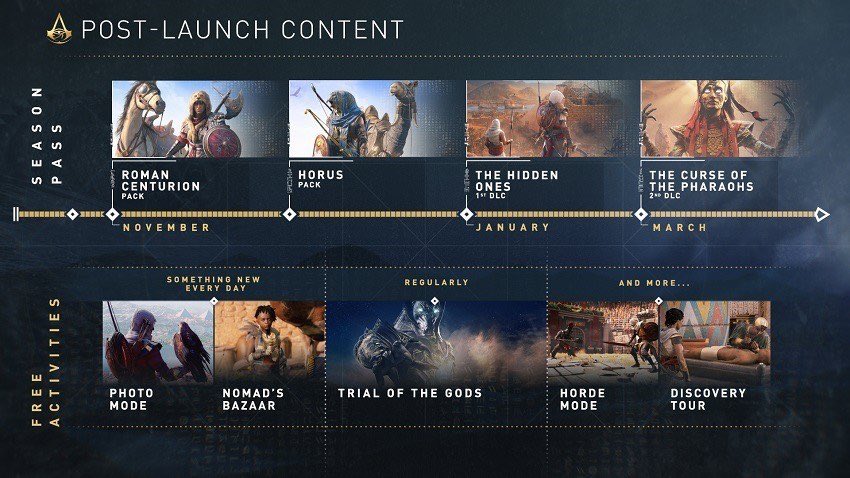 TabbyLoaf's tweet photo. It's on!! New content for #AssassinsCreedOrigins drops today - never a better time to grab the seasonpass - remember you can trade in and you earn reward points on digital at Game #hiddenones #AssassinsCreed https://t.co/UeOP3DwaxJ