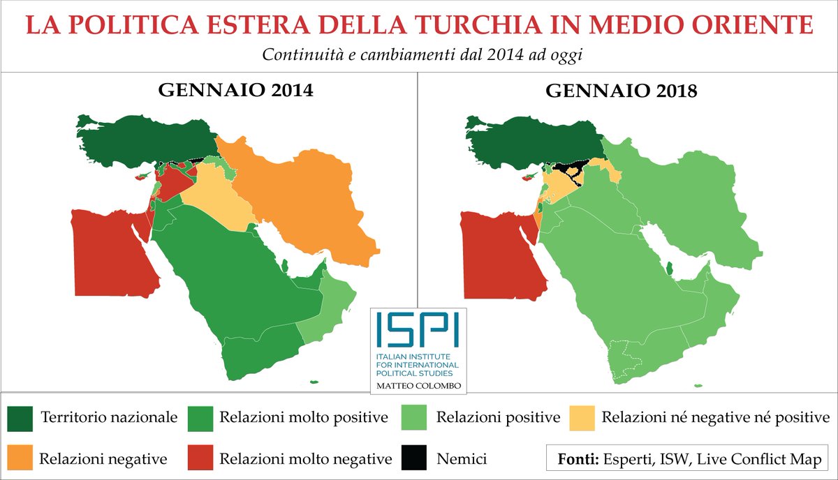 La Turchia Opportunità E Sfide Di Una Potenza Geopolitica