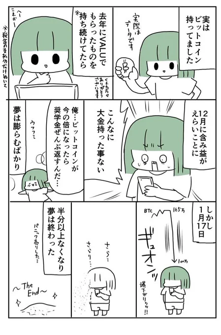 ビットコインと夢とあたい : 漫画家になれたよ 

ビットコインにはいい夢みさせてもらったよ… 