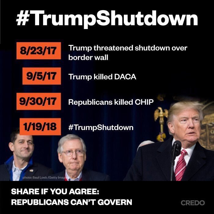 AlbertMacGloan's tweet photo. Period, end of story... #TrumpShutdown https://t.co/l920A4l9XJ