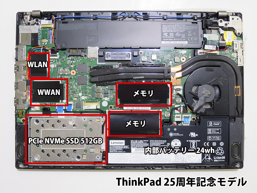 ThinkPad X280を使い倒す on X: ThinkPad X280を使い倒す on X: