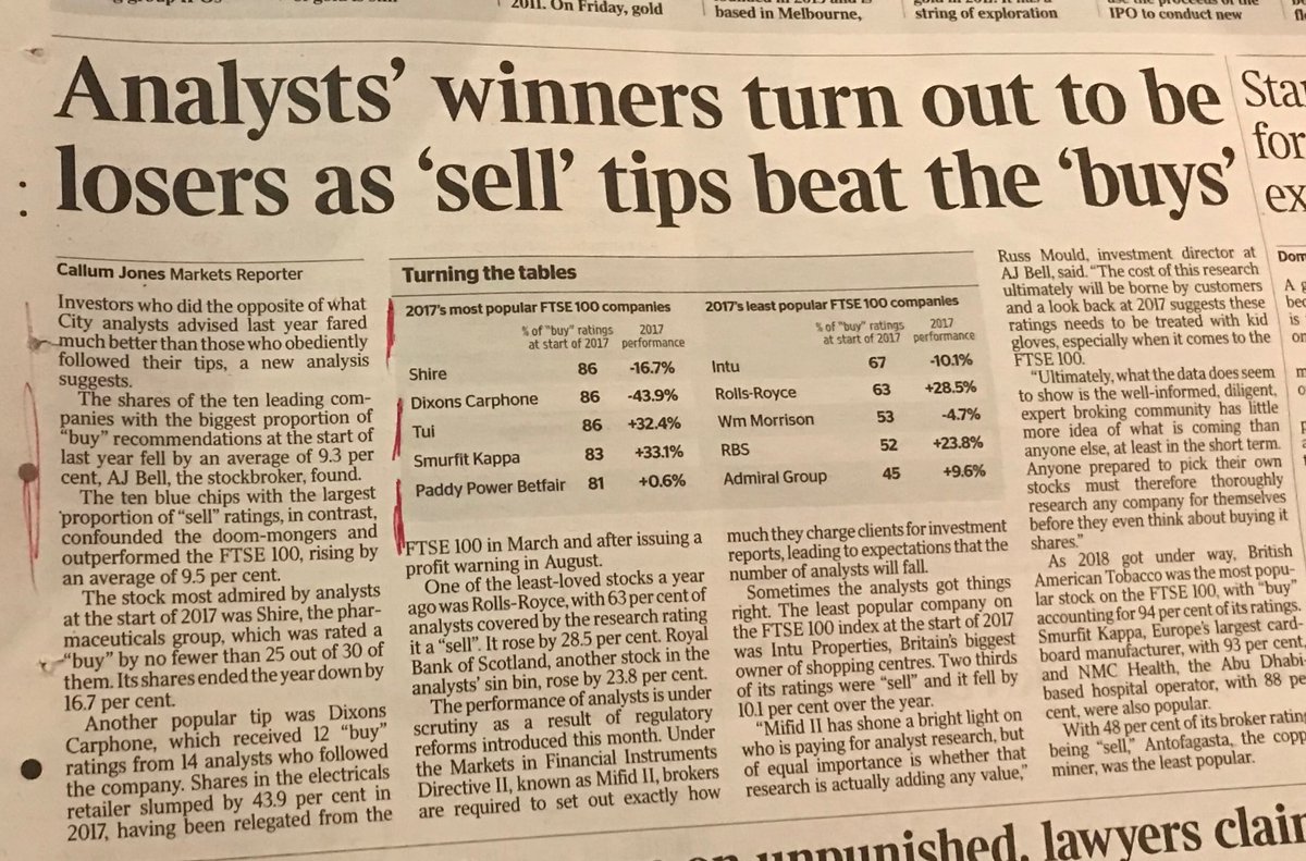 Analyst company research only useful if you buy the sells and sell the buys...
<a href="/thetimes/">The Times and The Sunday Times</a>