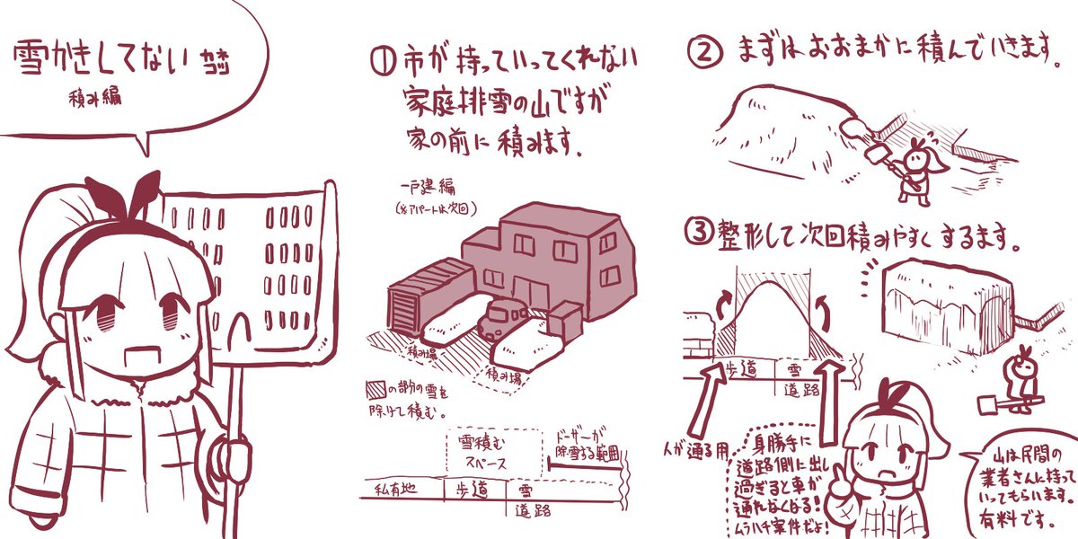 東京雪すごいらしいので私が雪かき終った後に投げてた雪かきシリーズをまとめてどうぞ https://t.co/KnFPlVpyDN