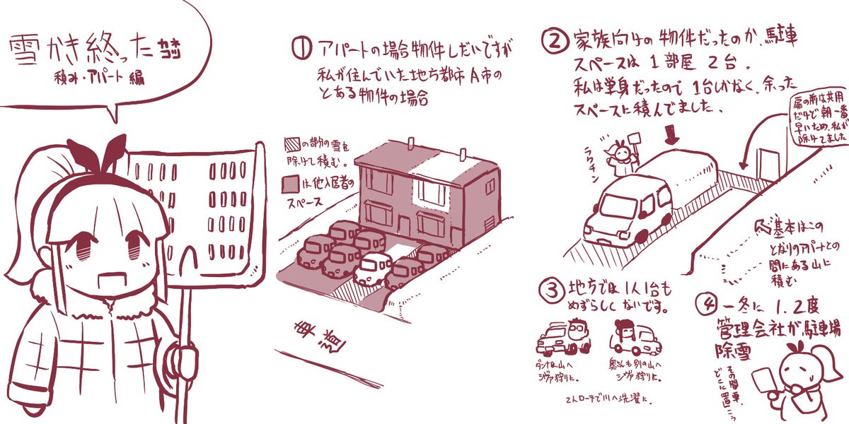 東京雪すごいらしいので私が雪かき終った後に投げてた雪かきシリーズをまとめてどうぞ https://t.co/KnFPlVpyDN