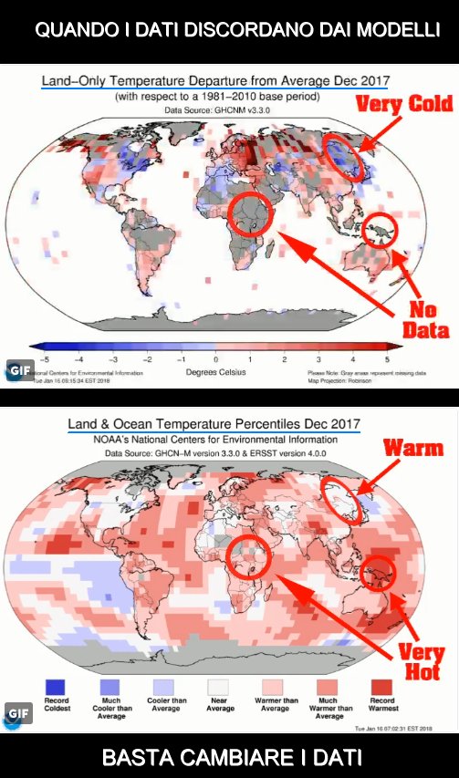 Tec_Ambientali's tweet photo. #GlobalWarming come si crea: modificando i dati per far risultare un riscaldamento https://t.co/xJZijZEAPt