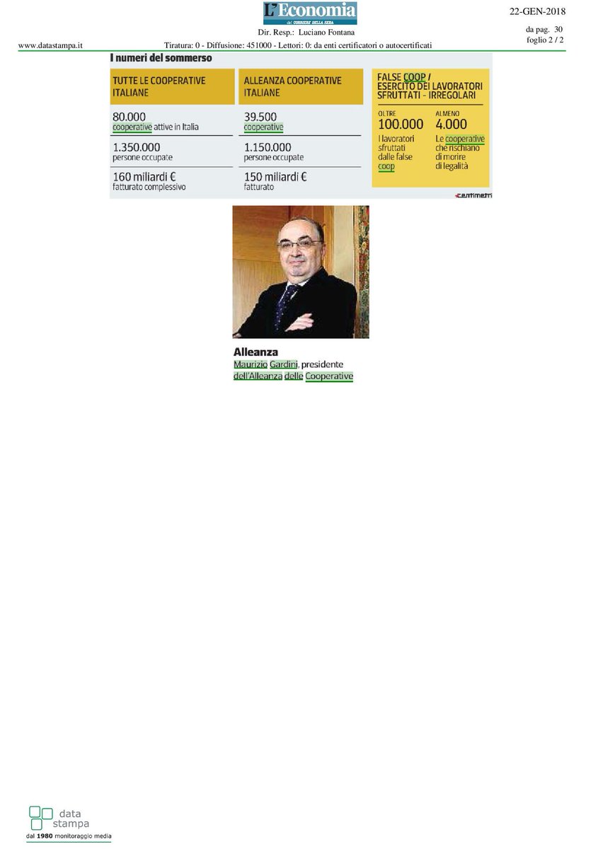 CooperativeITA's tweet photo. #StopFalseCooperative basta al falso che uccide di @Isitrovato via @L_Economia https://t.co/drtYgoGvkE