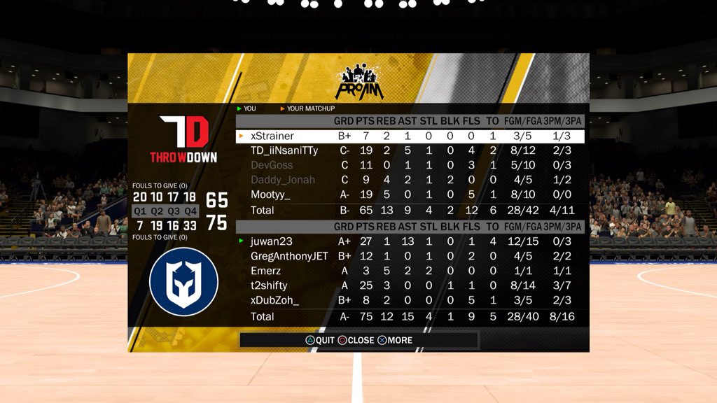 SeaKnights2K's tweet photo. GG to @Throwdown2k 1-1 @youFamousEnough https://t.co/Bvq0I3GbVW