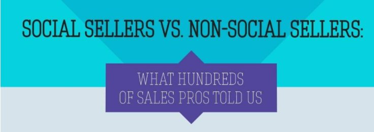ICYMI: Advantages of Implementing Social Selling in Your Business [Infographic] dlvr.it/QCCtKy