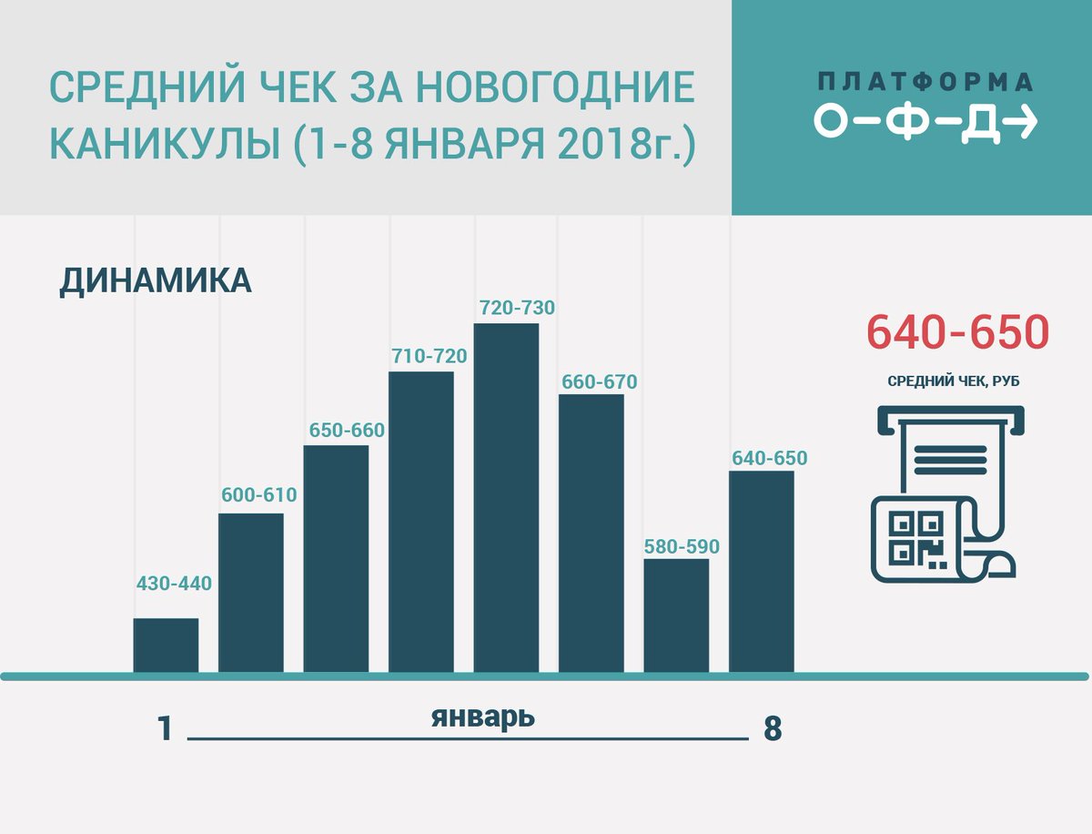 free могильник зарубинецької