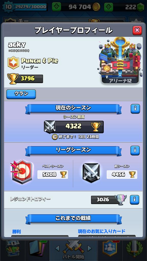 クラロワチート