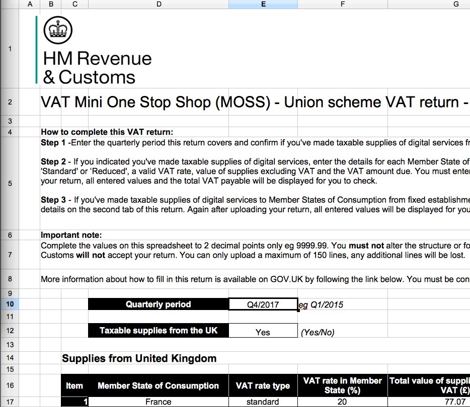 Sellwire tweet media