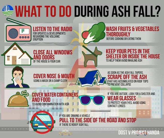 CurtisSChin's tweet photo. #Philippines Tweeps. And on that note, #Bali Tweeps too. RETWEET: What to do during an ashfall. #MayonVolcano 🇵🇭#AgungVolcano 🇮🇩 Stay Safe. Heed Warnings. #Mayon https://t.co/SWpc85ZbI3